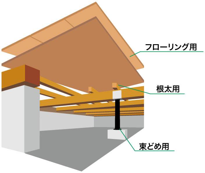 s_a_floor_underfloor_sub_03.png