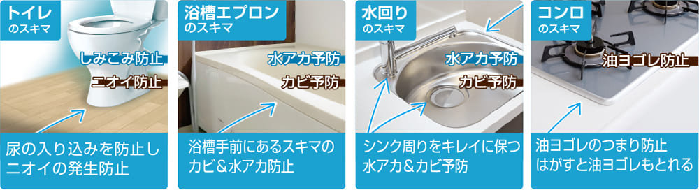 用途